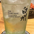 ボヨス